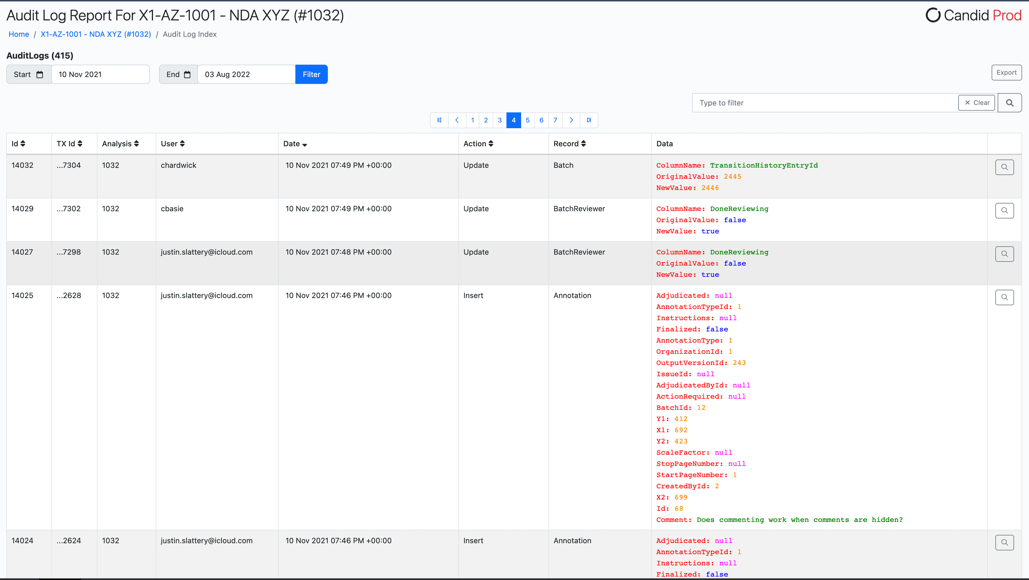Candid 2.8 - Audit Log