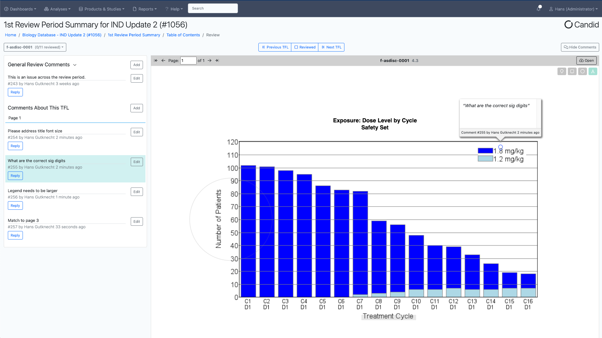 Review TFLs - Candid application screenshot