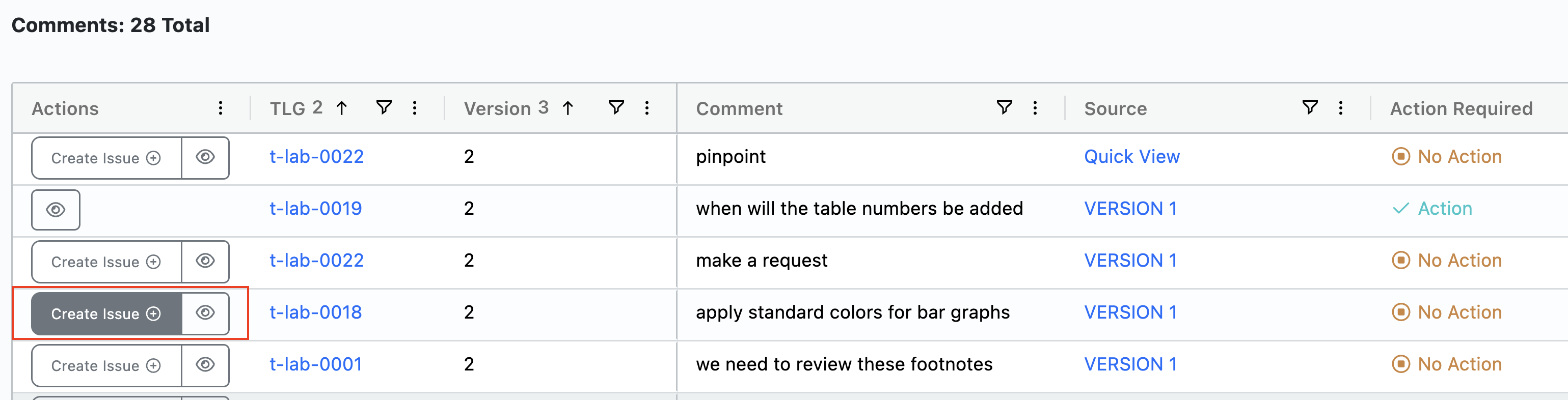 Comment Index - Create Issue