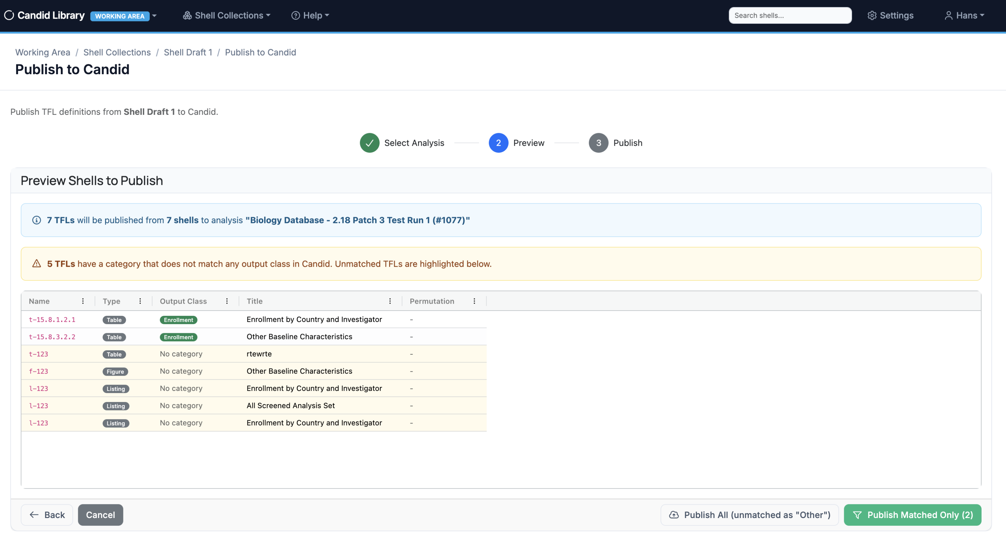 Standards dashboard with utilization metrics and trends