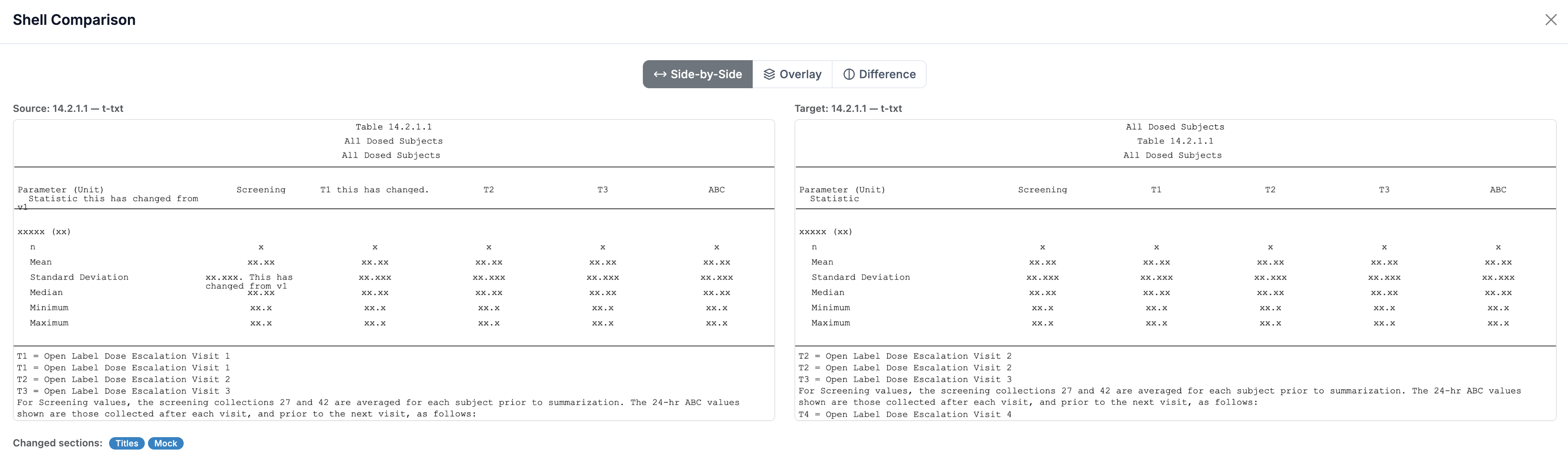 Pinpoint review annotations on a mock table