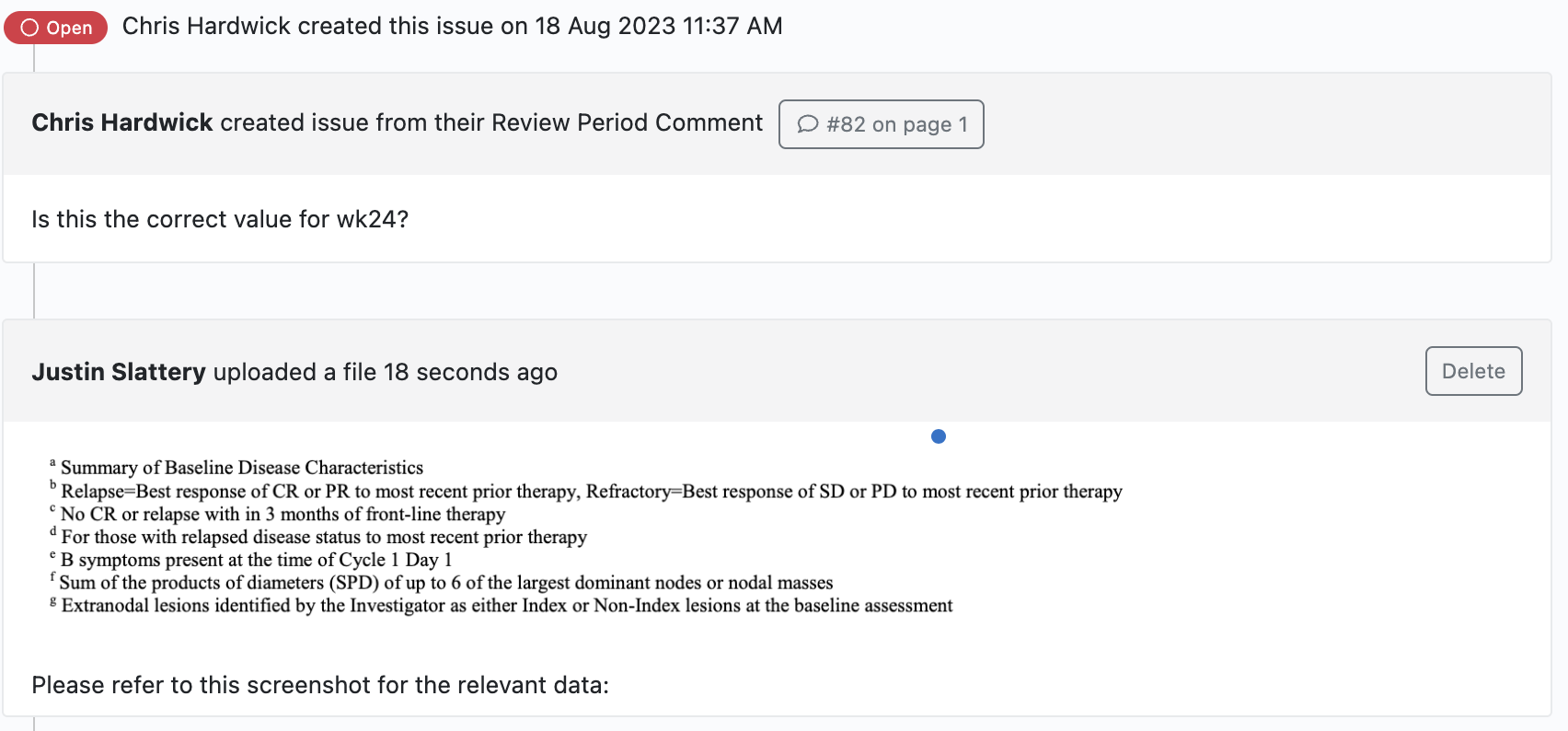 Issue details example