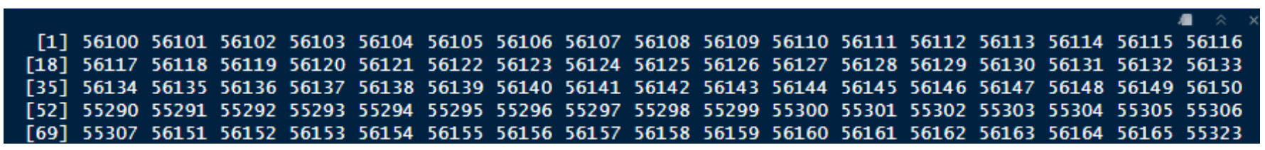 Title and Footnote IDs